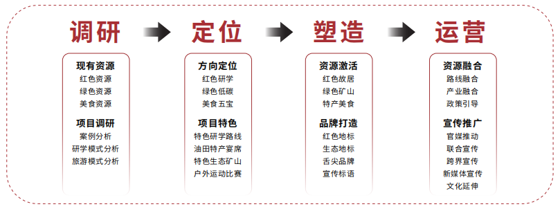 1722244523842.png image.png