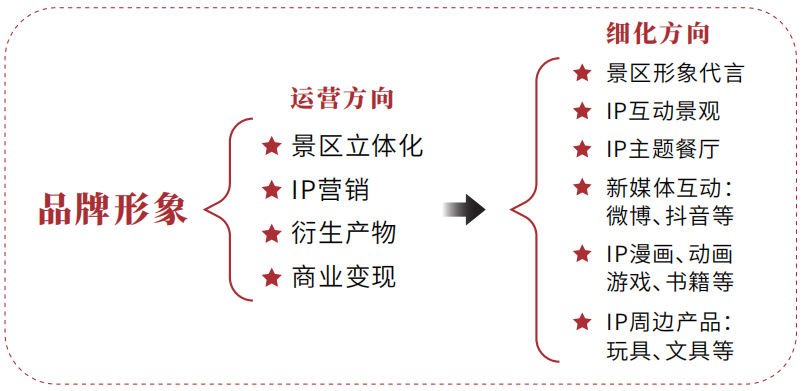 1722244616756.png image.png