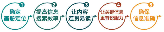 1722328409470.png image.png